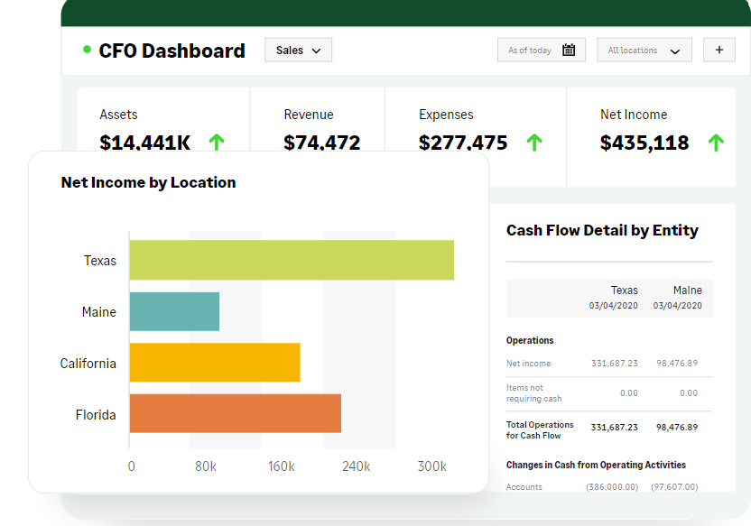 screenshot of Sage Distribution and Manufacturing Operations (SDMO)